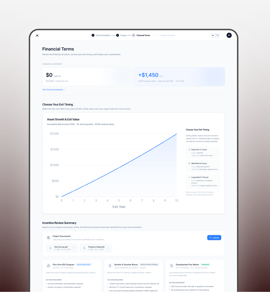 XBuild financial terms overview